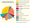 Statistics
